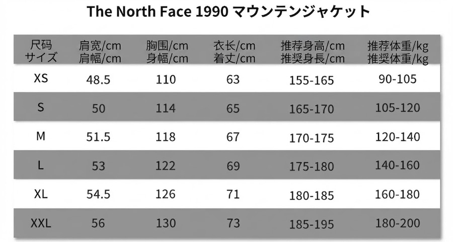 【THE NORTH FACE】マウンテンパーカー ピンク レディース メンズ 防水 防風 ジャケット ベビーピンク ブラック ユニセックス 登山 アウトドア ストリート