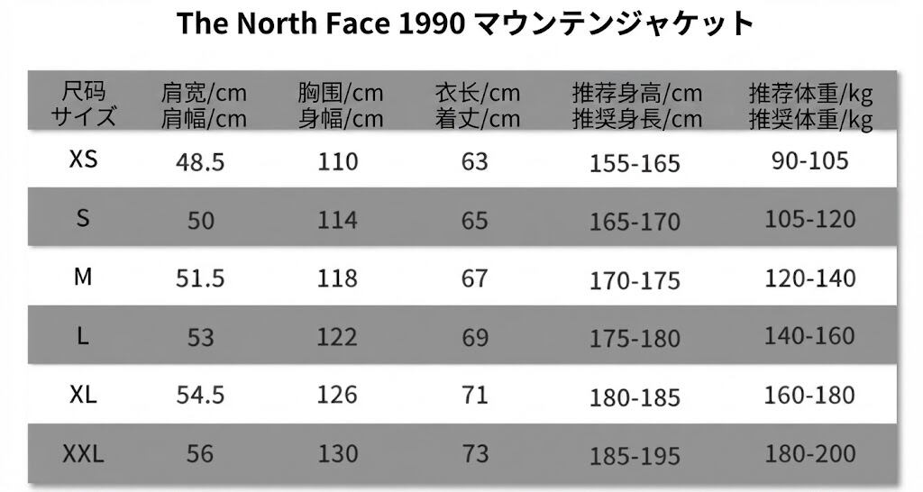 THE NORTH FACE 1990 GORE-TEX Mountain Jacket マウンテンジャケット 防水防風透湿 ベージュ ブラック 男女兼用 ユニセックス